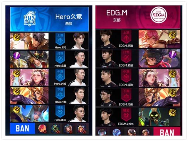 亚马尔因过 亚马尔因过