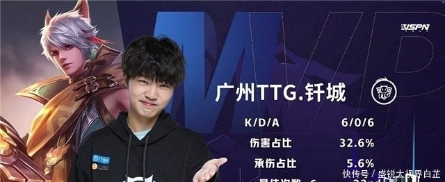 崛起的摇篮 崛起的摇篮