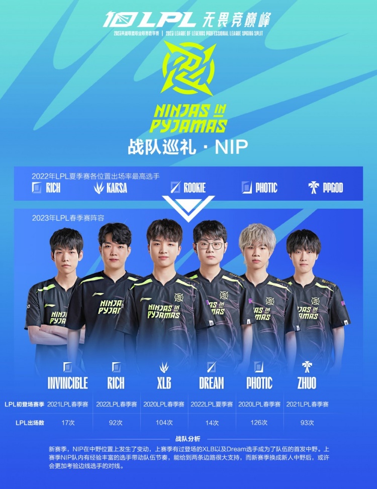 压倒性的速 压倒性的速