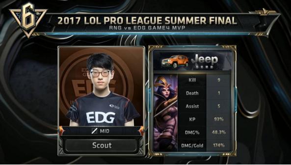 的制胜法宝 的制胜法宝