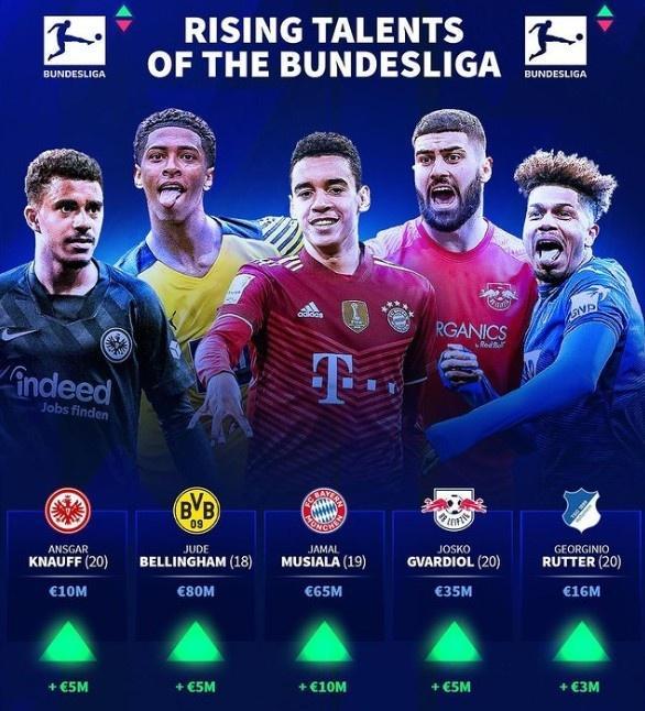 用户习惯转 用户习惯转