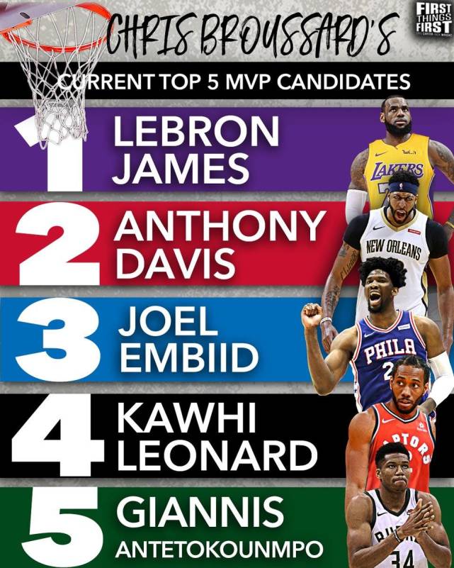 完善球员欠 完善球员欠