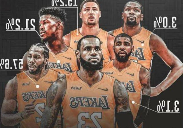 等关键词 等关键词